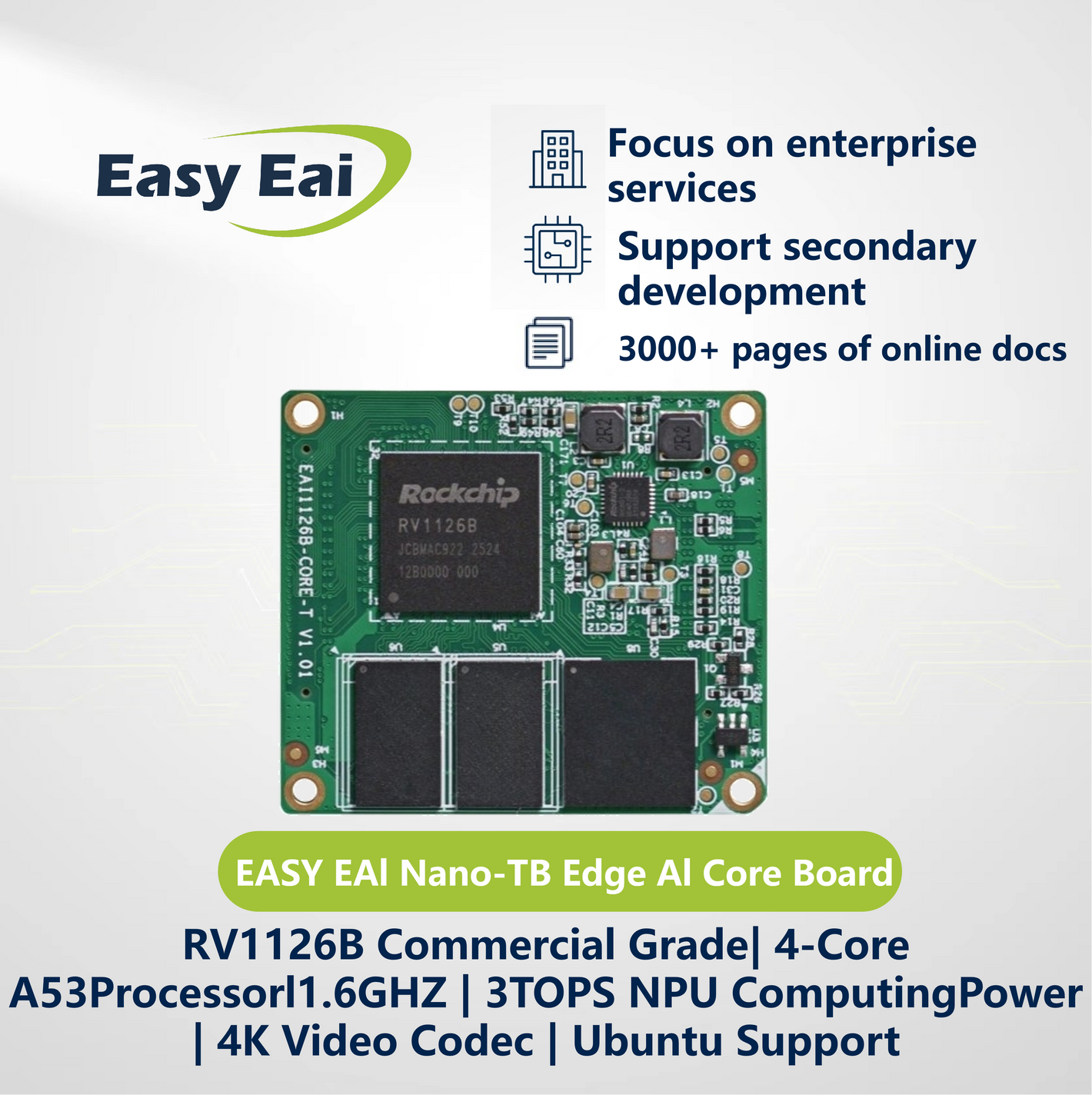 EASY EAI-Nano-TB RV1126B Core Board
