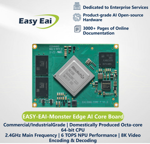 EASY EAI-Monster RK3588 Core Board