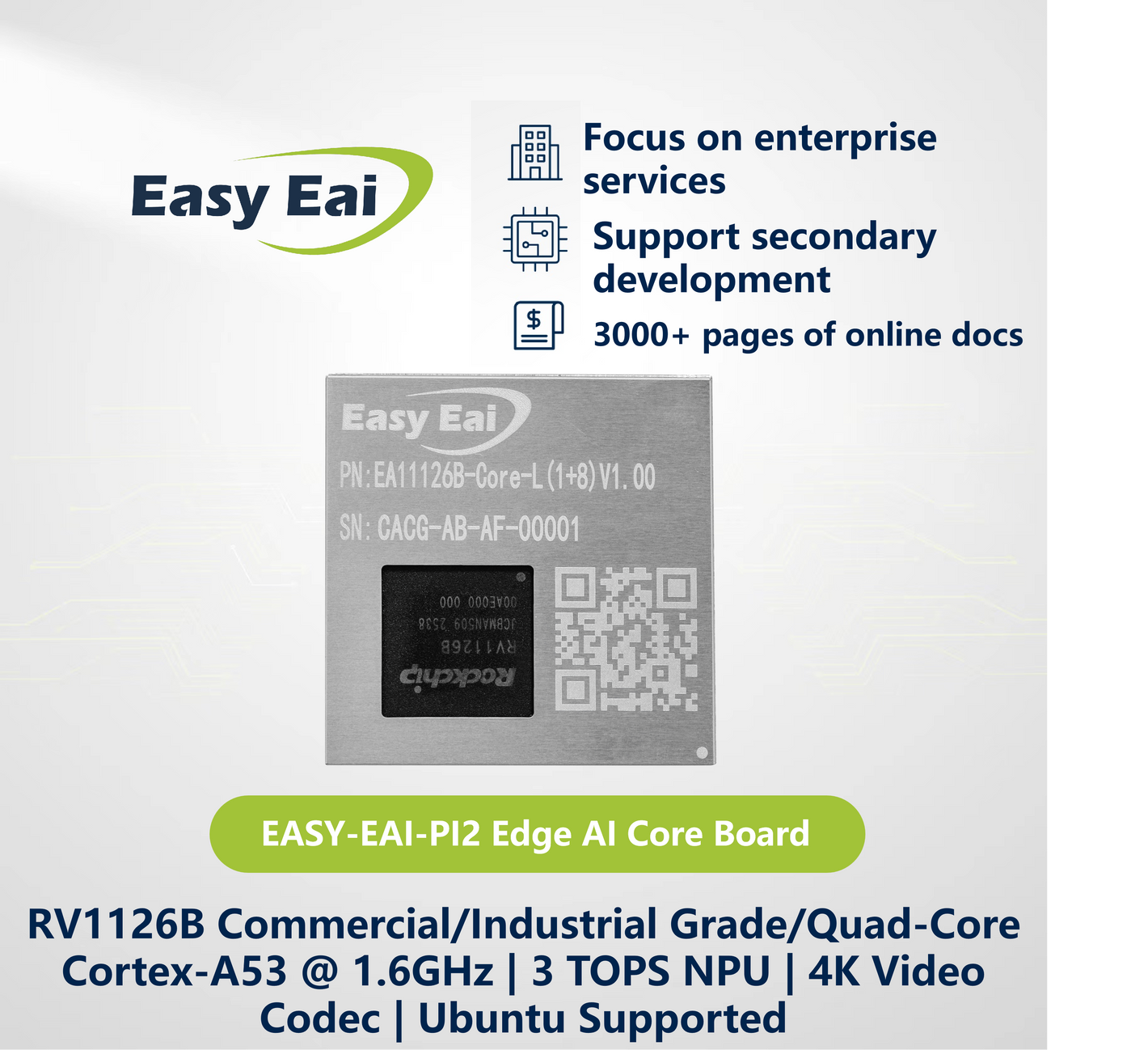 EASY EAI-PI2 RV1126B Core Board