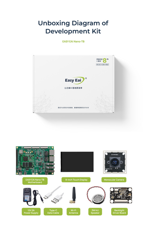 EASY EAI-Nano-TB RV1126B Development Kits