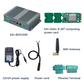EAI-BOX1500 RK3576 AI Edge Box