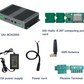 EAI-BOX2000 RK3588 AI Edge Box